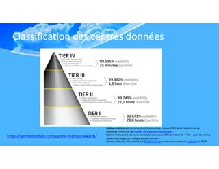 Classification des centres données
https://uptimeinstitute.com/uptime-institute-awards/
Uptime Institute est un consortium d'entreprises créé en 19931 dont l'objectif est de
maximiser l'efficacité des centres de traitement de données2.
Uptime Institute est connu en particulier pour avoir défini la notion de « Tier » pour les centres
de données, largement adoptédans le monde3,4.
Uptime Institute a été racheté par The 451 Group (un des concurrents du Gartner) en 20095.
 