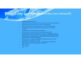 Standards pour les centres de données (non exhaustif)
•
•
•
•
•
•
•
•
• ISO9000 (qualité/processus)
• ISO27001 (Norme internationale de sécurité des systèmes d'information)
• ISO27017 (Sécurité fournisseur de service infonuagique)
• ISO27018 (Protection des données dans un service infonuagique)
• TIA 942 (Infrastructure de télécommunication pour les centres de
données)
PCI (Payment Card Industry Security Standard)
HIPPA (Health Insurance Portability and Accountability Act)
SOX (Sarbanes Oxley) 2002 (comptes fermés plus rapidement (2 jours),
contrôle reseau, sécurité, antivirus, sauvegarde, vulnérabilité,protection
des batiments, sécurité physique, usage de COBIT(Control Objectives for
Information and related Technology)
SAS 70 Type I or II (audits indépendants réalisés par des tiers et des
vérifications des processus sur site)
GLBA (Gramm-Leach Bliley Act) (US) - Protection des informations
personnelles des clients (institutions financières)
SSAE 16, 3416
SOC 2 Type II
+++
 