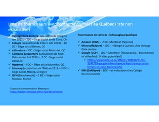 Liste de fournisseurs avec centre de données au Québec (liste non
exhaustive)
✓ Vantage Data Centers (acquisition de 4Degrés
Jan 2019) – 2DC – Siège social Santa Clara, CA
✓ Cologix (acquisition de Colo-D déc 2018) – 10
DC - Siège social Denver, CO
✓ eStruxture - 3DC - Siège social Montréal, QC
✓ Compass datacenters (Acquisition de Root
Datacenters Juil 2019) - 2 DC - Siège social
Dallas,TX
✓ Hypertec - 4 DC – Siège social Montréal, QC
✓ Internap (acquisition de iWeb en 2013 – 3 DC –
Siège social Atlanta, Georgie)
✓ OVH (Beauharnois) – 1 DC – Siège social
Roubaix, France
Espace et consommation électrique :
https://baxtel.com/data-center/quebec-province
Fournisseurs de services - Infonuagique publique
✓ Amazon (AWS) - 2 DC (Montreal, Varenne)
✓ Microsoft(Azure) - 1DC - Hébergé à Québec chez Vantage
Data centers
✓ Google (GCP) - 1DC – Montréal (Nouveau DC - Beauharnois
vs Valleyfield (14 sites potentiels))
✓ https://www.lapresse.ca/affaires/201910/31/01-
5247739-google-a-beauharnois-hydro-a-ecarte-un-
terrain-en-zone-blanche.php
✓ IBM (Softlayer) – 1DC – en colocation chez Cologix
Drummondville
 