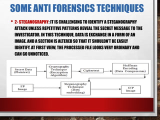 Chap 1 general introduction to computer forensics | PPT