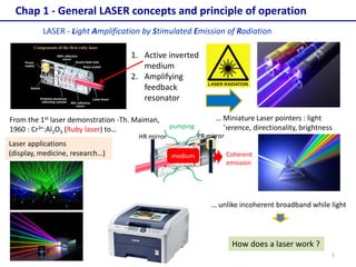 Chap 1 - General Laser concepts and priciple of operation_Fall-2017 ...