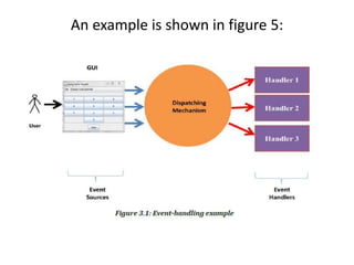 An example is shown in figure 5:
 