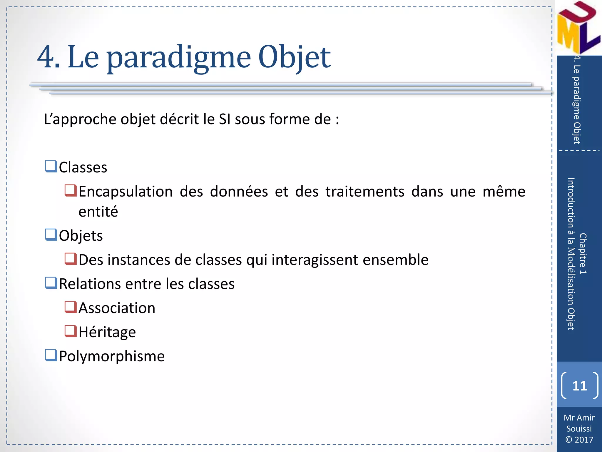 Mr Amir
Souissi
© 2017
4. Le paradigme Objet
L’approche objet décrit le SI sous forme de :
Classes
Encapsulation des données et des traitements dans une même
entité
Objets
Des instances de classes qui interagissent ensemble
Relations entre les classes
Association
Héritage
Polymorphisme
11
Chapitre1
IntroductionàlaModélisationObjet
4.LeparadigmeObjet
 