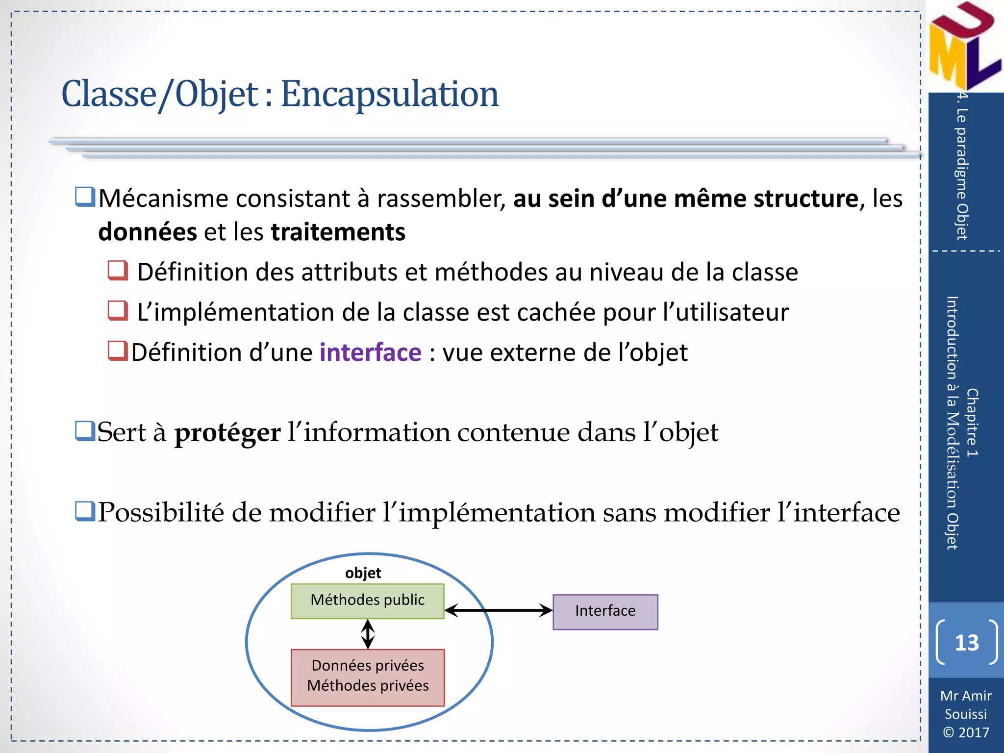 Mr Amir
Souissi
© 2017
Classe/Objet:Encapsulation
Mécanisme consistant à rassembler, au sein d’une même structure, les
données et les traitements
 Définition des attributs et méthodes au niveau de la classe
 L’implémentation de la classe est cachée pour l’utilisateur
Définition d’une interface : vue externe de l’objet
Sert à protéger l’information contenue dans l’objet
Possibilité de modifier l’implémentation sans modifier l’interface
13
Chapitre1
IntroductionàlaModélisationObjet
4.LeparadigmeObjet
Méthodes public
objet
Données privées
Méthodes privées
Interface
 