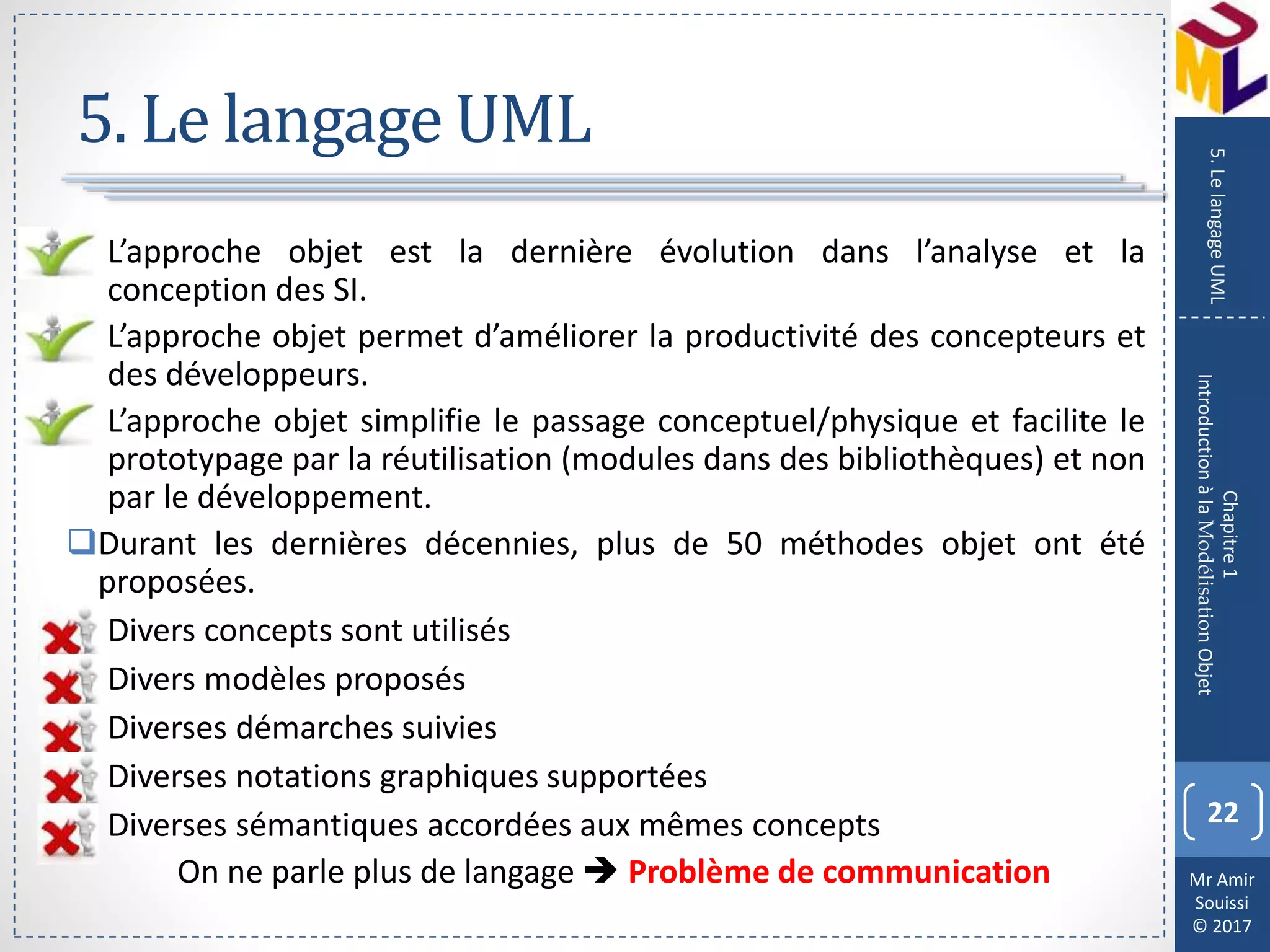 Mr Amir
Souissi
© 2017
5. Le langage UML
22
Chapitre1
IntroductionàlaModélisationObjet
5.LelangageUML
L’approche objet est la dernière évolution dans l’analyse et la
conception des SI.
L’approche objet permet d’améliorer la productivité des concepteurs et
des développeurs.
L’approche objet simplifie le passage conceptuel/physique et facilite le
prototypage par la réutilisation (modules dans des bibliothèques) et non
par le développement.
Durant les dernières décennies, plus de 50 méthodes objet ont été
proposées.
Divers concepts sont utilisés
Divers modèles proposés
Diverses démarches suivies
Diverses notations graphiques supportées
Diverses sémantiques accordées aux mêmes concepts
On ne parle plus de langage  Problème de communication
 