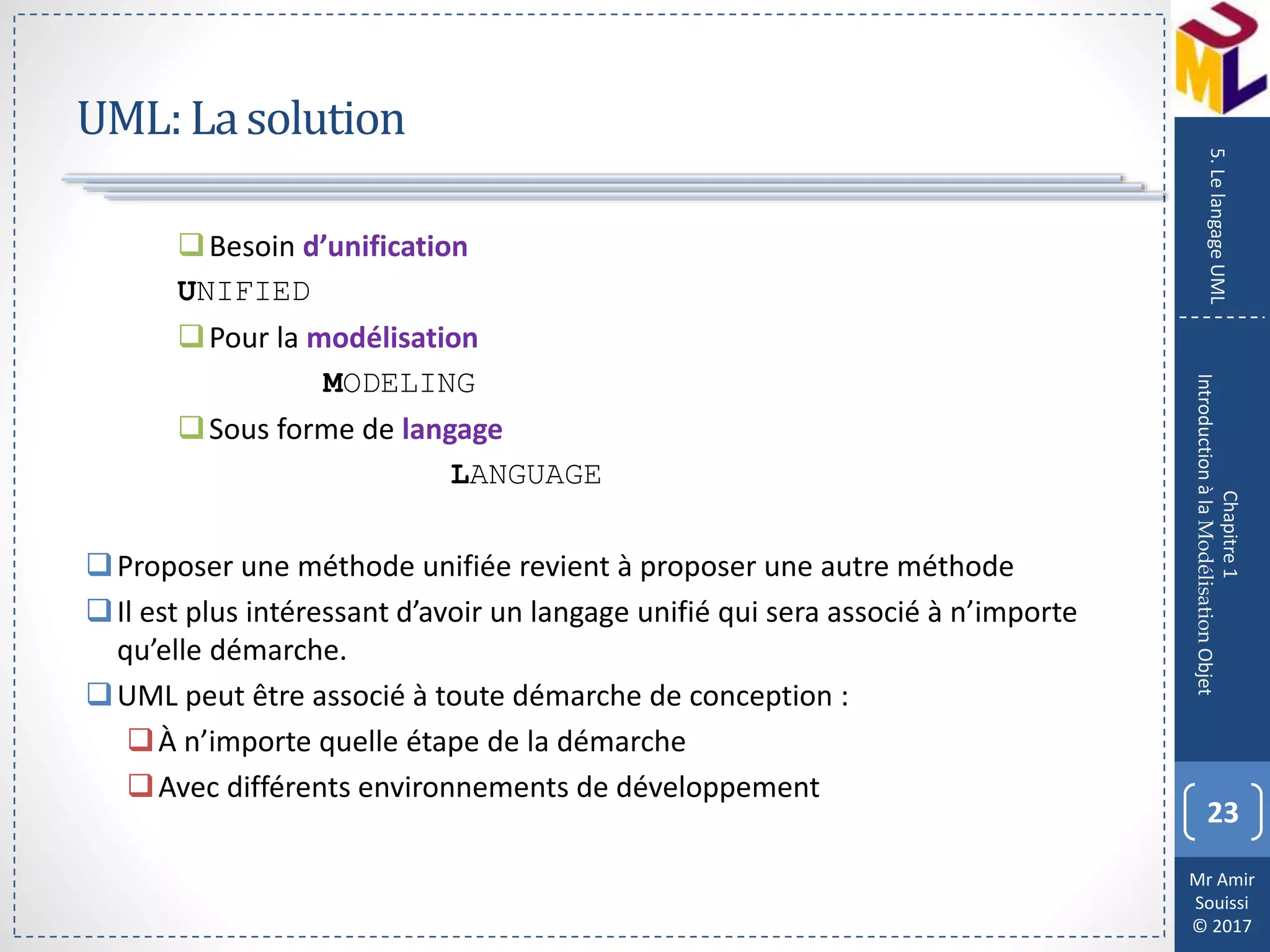 Mr Amir
Souissi
© 2017
UML:Lasolution
23
Chapitre1
IntroductionàlaModélisationObjet
5.LelangageUML
Besoin d’unification
UNIFIED
Pour la modélisation
MODELING
Sous forme de langage
LANGUAGE
Proposer une méthode unifiée revient à proposer une autre méthode
Il est plus intéressant d’avoir un langage unifié qui sera associé à n’importe
qu’elle démarche.
UML peut être associé à toute démarche de conception :
À n’importe quelle étape de la démarche
Avec différents environnements de développement
 
