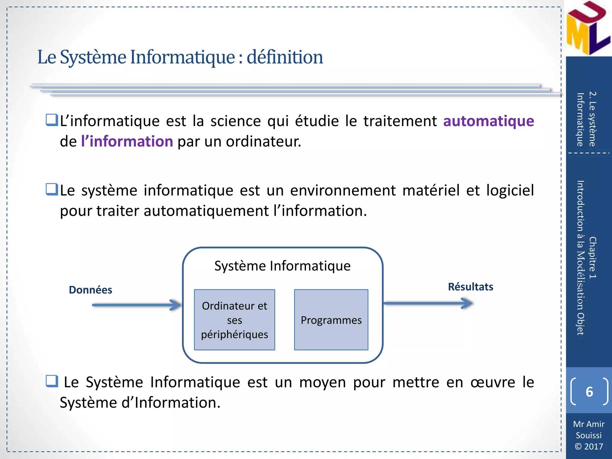 Mr Amir
Souissi
© 2017
LeSystèmeInformatique:définition
L’informatique est la science qui étudie le traitement automatique
de l’information par un ordinateur.
Le système informatique est un environnement matériel et logiciel
pour traiter automatiquement l’information.
 Le Système Informatique est un moyen pour mettre en œuvre le
Système d’Information.
6
Chapitre1
IntroductionàlaModélisationObjet
2.Lesystème
Informatique
Système Informatique
Ordinateur et
ses
périphériques
Programmes
Données Résultats
 