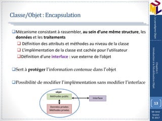 Mr Amir
Souissi
© 2017
Classe/Objet:Encapsulation
Mécanisme consistant à rassembler, au sein d’une même structure, les
données et les traitements
 Définition des attributs et méthodes au niveau de la classe
 L’implémentation de la classe est cachée pour l’utilisateur
Définition d’une interface : vue externe de l’objet
Sert à protéger l’information contenue dans l’objet
Possibilité de modifier l’implémentation sans modifier l’interface
13
Chapitre1
IntroductionàlaModélisationObjet
4.LeparadigmeObjet
Méthodes public
objet
Données privées
Méthodes privées
Interface
 