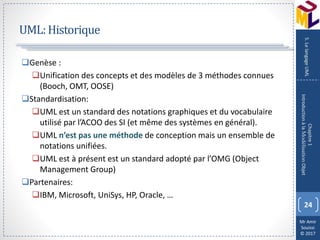Mr Amir
Souissi
© 2017
UML:Historique
24
Chapitre1
IntroductionàlaModélisationObjet
5.LelangageUML
Genèse :
Unification des concepts et des modèles de 3 méthodes connues
(Booch, OMT, OOSE)
Standardisation:
UML est un standard des notations graphiques et du vocabulaire
utilisé par l’ACOO des SI (et même des systèmes en général).
UML n’est pas une méthode de conception mais un ensemble de
notations unifiées.
UML est à présent est un standard adopté par l’OMG (Object
Management Group)
Partenaires:
IBM, Microsoft, UniSys, HP, Oracle, …
 