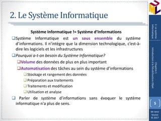 Mr Amir
Souissi
© 2017
2. Le Système Informatique
Système Informatique != Système d’Informations
Système Informatique est un sous ensemble du système
d’informations. Il n’intègre que la dimension technologique, c’est-à-
dire les logiciels et les infrastructures
Pourquoi a-t-on besoin du Système Informatique?
Volume des données de plus en plus important
Automatisation des tâches au sein du système d’informations
Stockage et rangement des données
Préparation aux traitements
Traitements et modification
Utilisation et analyse
 Parler de système d'informations sans évoquer le système
informatique n'a plus de sens. 5
Chapitre1
IntroductionàlaModélisationObjet
2.Lesystème
Informatique
 
