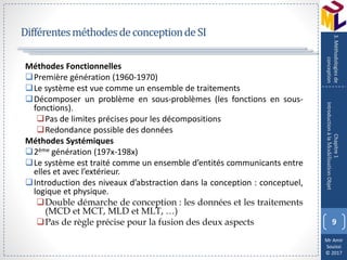 Mr Amir
Souissi
© 2017
DifférentesméthodesdeconceptiondeSI
Méthodes Fonctionnelles
Première génération (1960-1970)
Le système est vue comme un ensemble de traitements
Décomposer un problème en sous-problèmes (les fonctions en sous-
fonctions).
Pas de limites précises pour les décompositions
Redondance possible des données
Méthodes Systémiques
2ème génération (197x-198x)
Le système est traité comme un ensemble d’entités communicants entre
elles et avec l’extérieur.
Introduction des niveaux d’abstraction dans la conception : conceptuel,
logique et physique.
Double démarche de conception : les données et les traitements
(MCD et MCT, MLD et MLT, …)
Pas de règle précise pour la fusion des deux aspects 9
Chapitre1
IntroductionàlaModélisationObjet
3.Méthodologiesde
conception
 