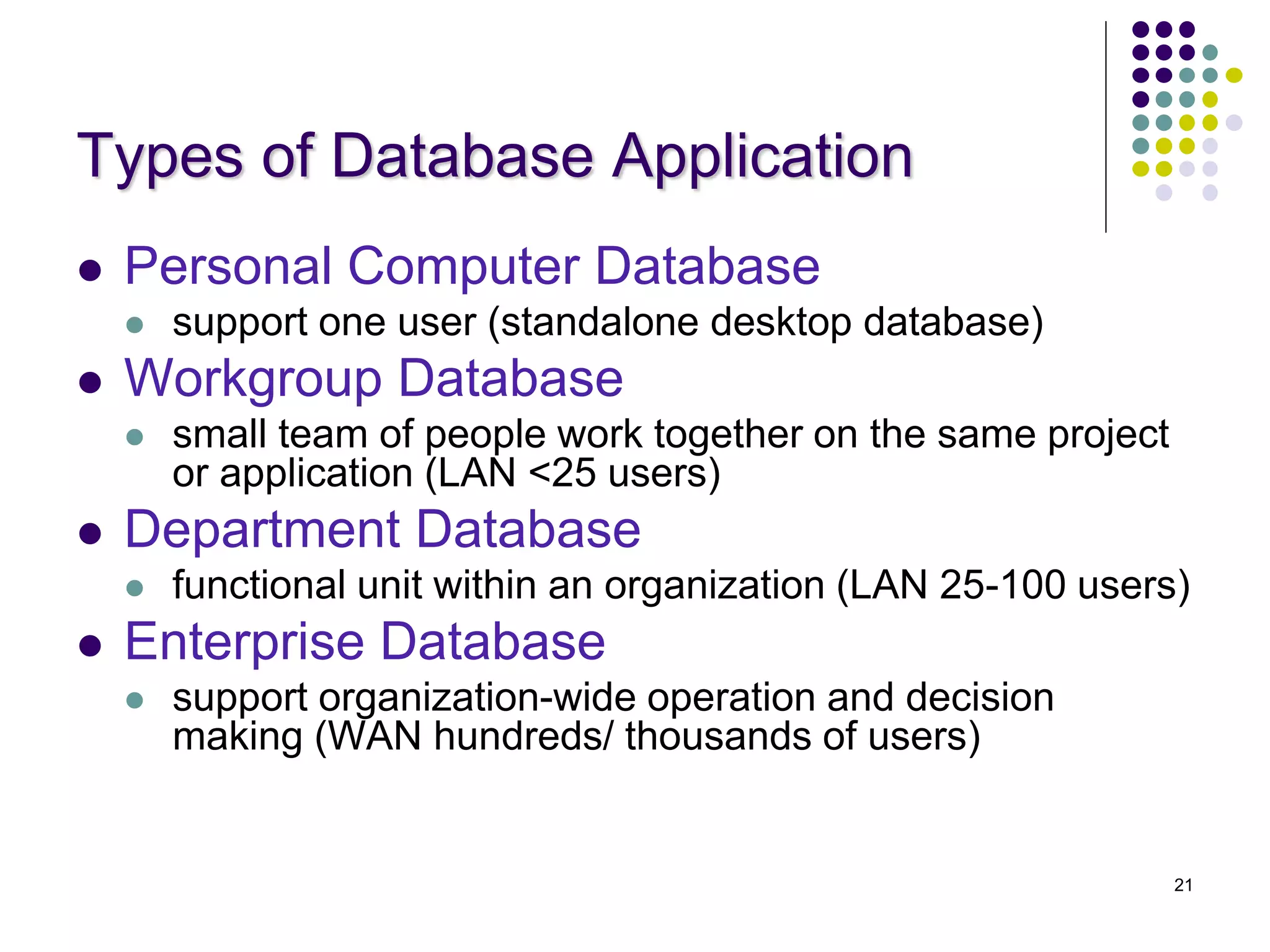 21
Types of Database Application
 Personal Computer Database
 support one user (standalone desktop database)
 Workgroup Database
 small team of people work together on the same project
or application (LAN <25 users)
 Department Database
 functional unit within an organization (LAN 25-100 users)
 Enterprise Database
 support organization-wide operation and decision
making (WAN hundreds/ thousands of users)
 