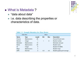 3
 What is Metadata ?
 “data about data”
 i.e. data describing the properties or
characteristics of data.
 