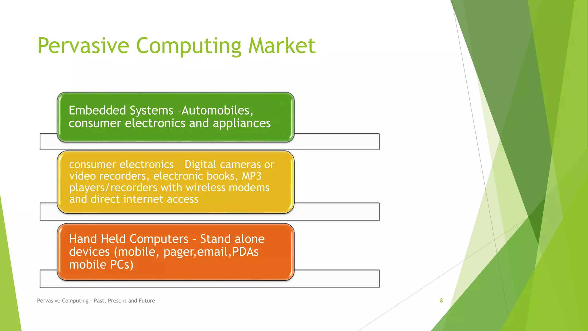 Pervasive Computing Market
Embedded Systems –Automobiles,
consumer electronics and appliances
Consumer electronics – Digital cameras or
video recorders, electronic books, MP3
players/recorders with wireless modems
and direct internet access
Hand Held Computers – Stand alone
devices (mobile, pager,email,PDAs
mobile PCs)
Pervasive Computing - Past, Present and Future 8
 