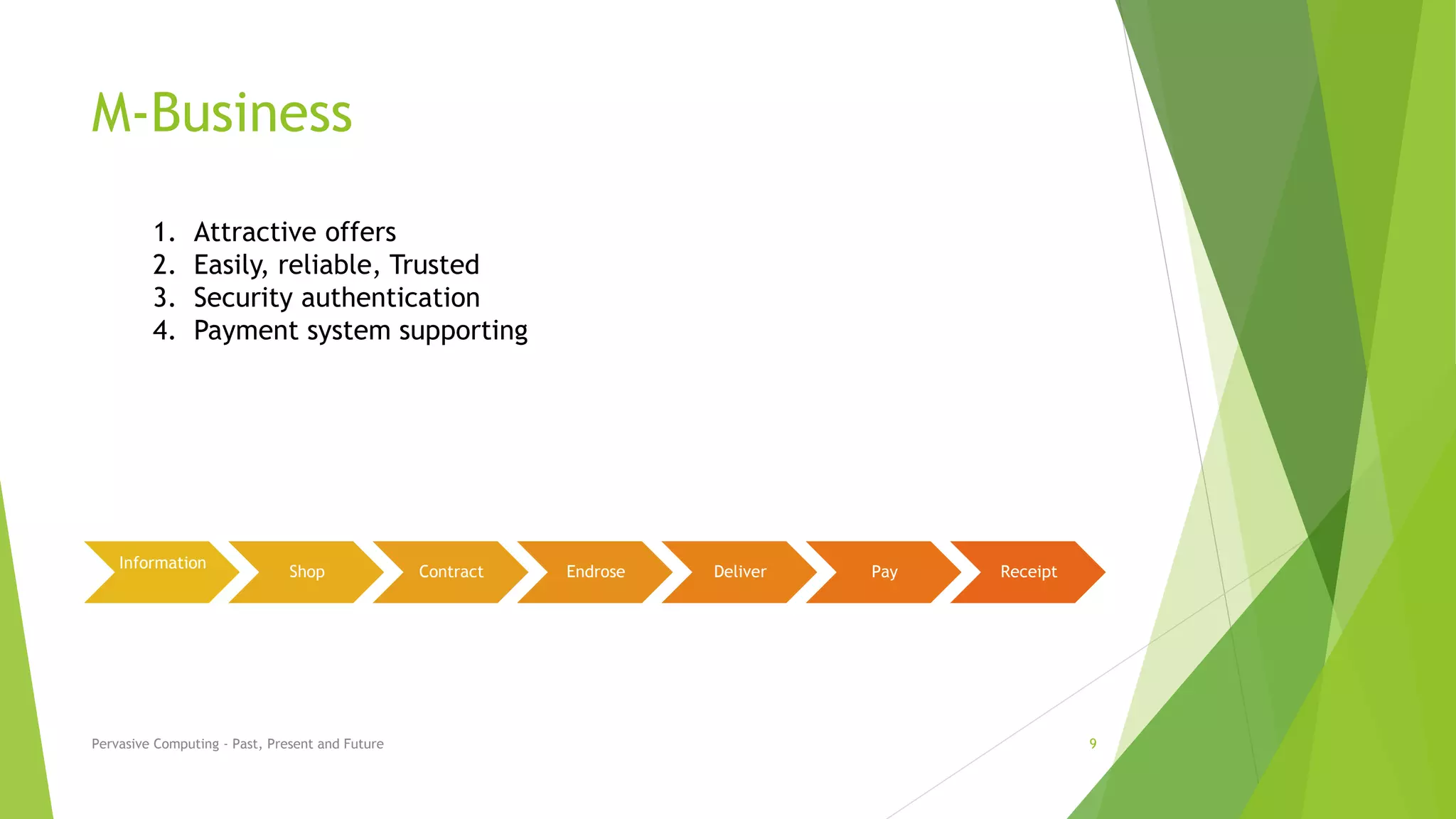 M-Business
Information
Shop Contract Endrose Deliver Pay Receipt
Pervasive Computing - Past, Present and Future 9
1. Attractive offers
2. Easily, reliable, Trusted
3. Security authentication
4. Payment system supporting
 
