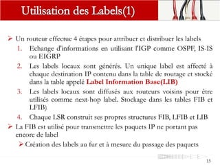  Un routeur effectue 4 étapes pour attribuer et distribuer les labels
1. Echange d'informations en utilisant l'IGP comme OSPF, IS-IS
ou EIGRP
2. Les labels locaux sont générés. Un unique label est affecté à
chaque destination IP contenu dans la table de routage et stocké
dans la table appelé Label Information Base(LIB)
3. Les labels locaux sont diffusés aux routeurs voisins pour être
utilisés comme next-hop label. Stockage dans les tables FIB et
LFIB)
4. Chaque LSR construit ses propres structures FIB, LFIB et LIB
 La FIB est utilisé pour transmettre les paquets IP ne portant pas
encore de label
Création des labels au fur et à mesure du passage des paquets
15
 