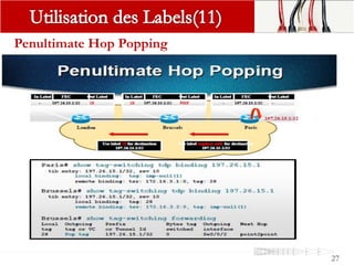 Penultimate Hop Popping
27
 