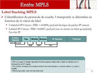 31
Label Stacking MPLS
 L'identification du protocole de couche 3 transportée se détermine en
fonction de la valeur du label
 Unlabeled IP Unicast : PID = 0x0800, payload classique de packet IP unicast
 Labeled IP Unicast : PID =0x8847, payload avec au moins un label qui précède
l'en-tête IP
 