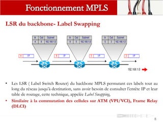 LSR du backbone- Label Swapping
• Les LSR ( Label Switch Router) du backbone MPLS permutant ces labels tout au
long du réseau jusqu’à destination, sans avoir besoin de consulter l’entête IP et leur
table de routage, cette technique, appelée Label Swapping,
• Similaire à la commutation des cellules sur ATM (VPI/VCI), Frame Relay
(DLCI)
8
 
