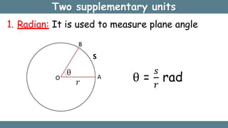 Two supplementary units
1. Radian: It is used to measure plane angle
θ =
𝑠
𝑟
rad
S
 