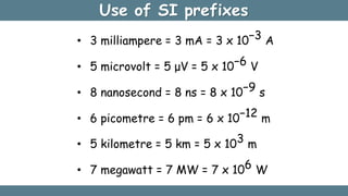 • 3 milliampere = 3 mA = 3 x 10−3 A
• 5 microvolt = 5 μV = 5 x 10−6 V
• 8 nanosecond = 8 ns = 8 x 10−9 s
• 6 picometre = 6...