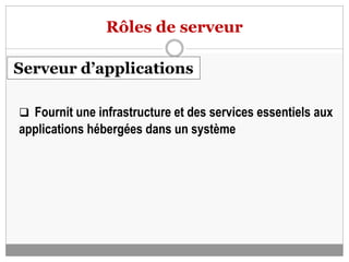 Rôles de serveur
Serveur d’applications
 Fournit une infrastructure et des services essentiels aux
applications hébergées dans un système
 