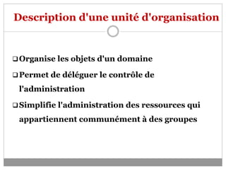 Description d'une unité d'organisation
Organise les objets d'un domaine
Permet de déléguer le contrôle de
l'administration
Simplifie l'administration des ressources qui
appartiennent communément à des groupes
 