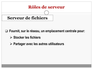 Rôles de serveur
Serveur de fichiers
 Fournit, sur le réseau, un emplacement centrale pour:
 Stocker les fichiers
 Partager avec les autres utilisateurs
 