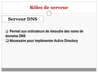 Rôles de serveur
Serveur DNS
 Permet aux ordinateurs de résoudre des noms de
domaine DNS
 Nécessaire pour implémenter Active Directory
 