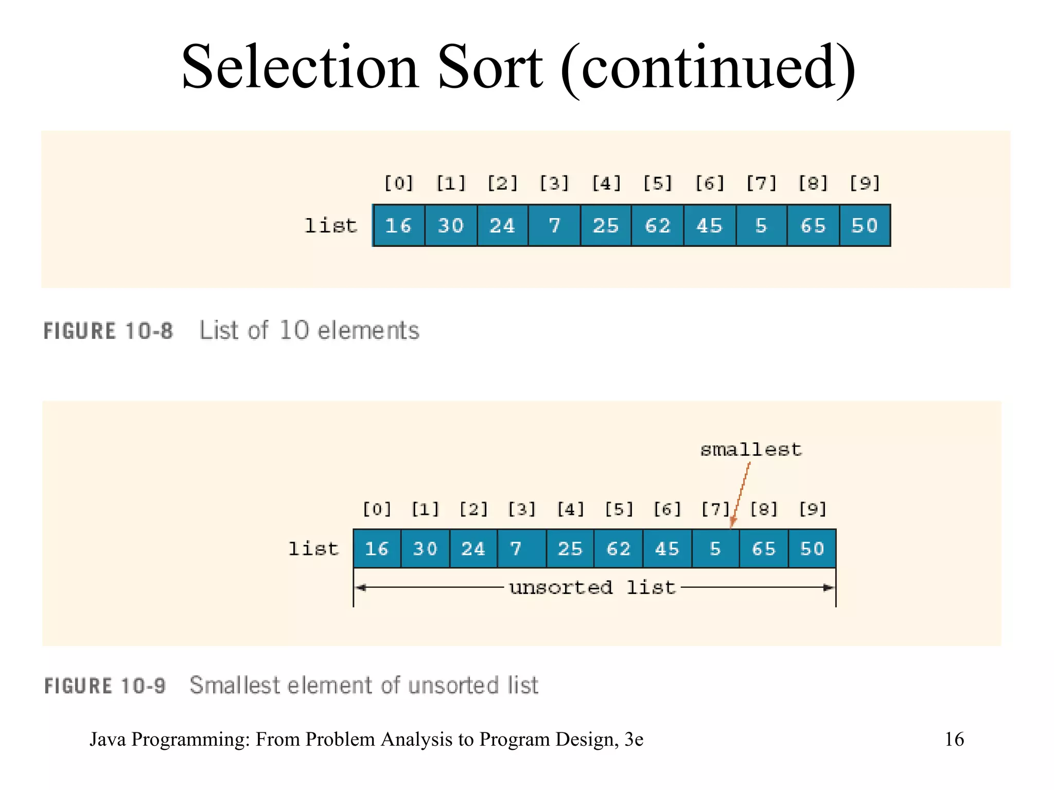 Selection Sort (continued) 