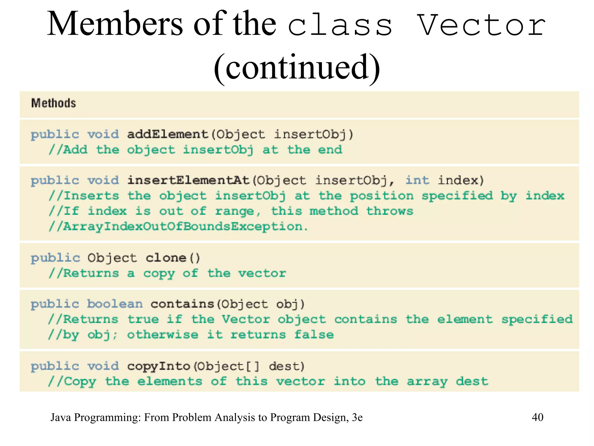 Members of the  class Vector  (continued) 