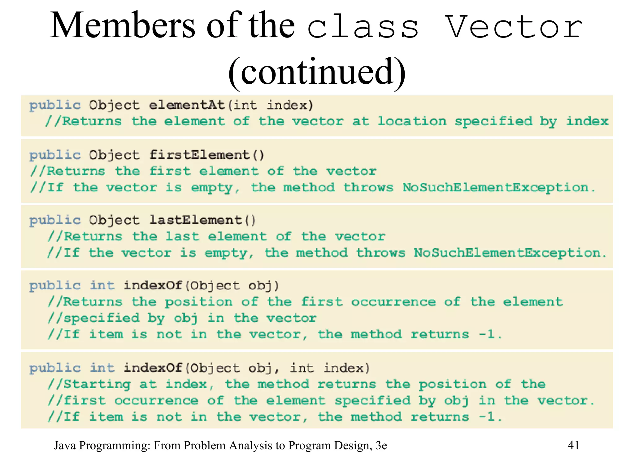 Members of the  class Vector  (continued) 