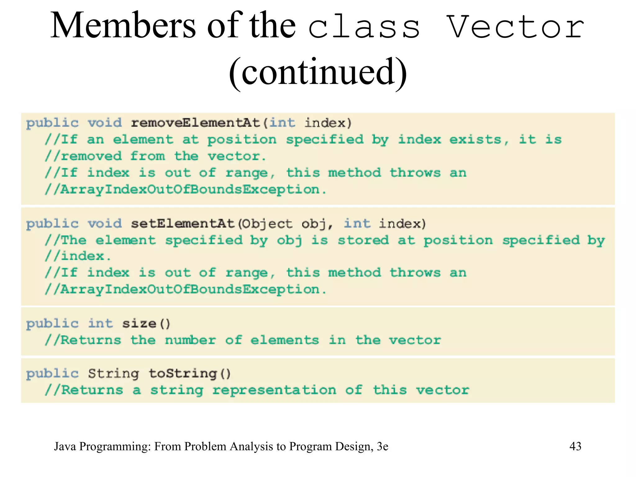 Members of the  class Vector  (continued) 