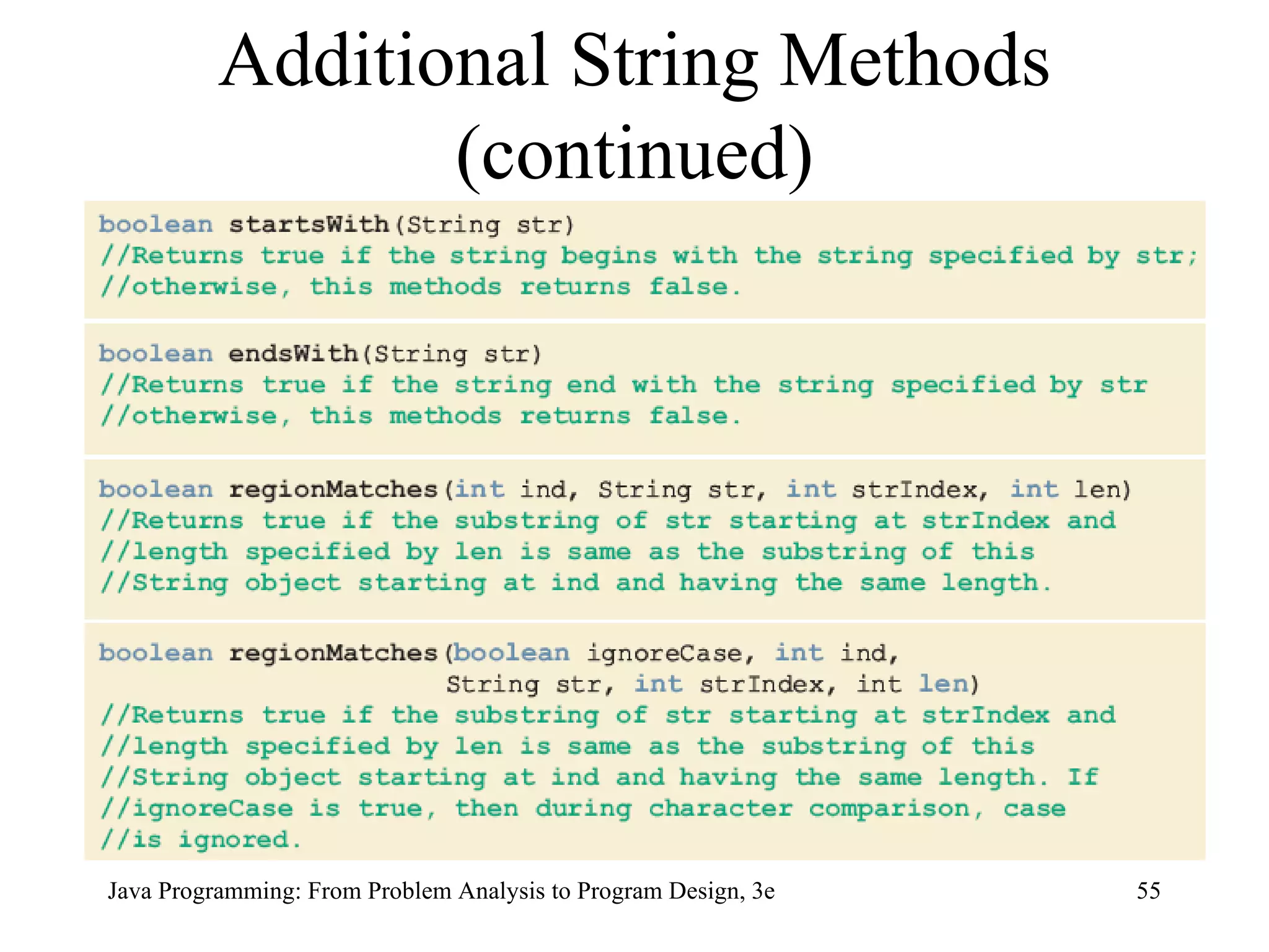 Additional String Methods (continued) 