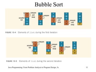 Bubble Sort 