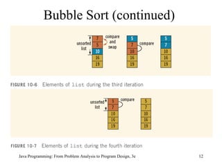 Bubble Sort (continued) 
