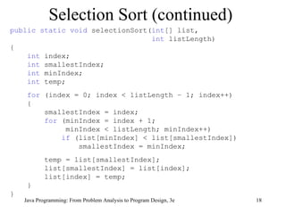 Selection Sort (continued) public static void  selectionSort( int [] list,  int  listLength) { int  index; int  smallestIndex; int  minIndex; int  temp; for  (index = 0; index < listLength – 1; index++) { smallestIndex = index;  for  (minIndex = index + 1;  minIndex < listLength; minIndex++) if  (list[minIndex] < list[smallestIndex]) smallestIndex = minIndex;  temp = list[smallestIndex]; list[smallestIndex] = list[index]; list[index] = temp; } } 