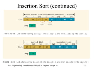 Insertion Sort (continued) 