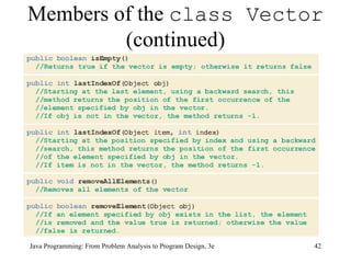 Members of the  class Vector  (continued) 