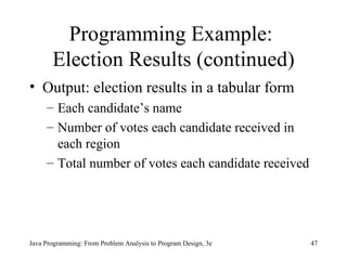 Programming Example:  Election Results (continued) Output: election results in a tabular form Each candidate’s name  Number of votes each candidate received in each region  Total number of votes each candidate received  