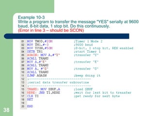Example 10-3 Write a program to transfer the message "YES" serially at 9600 baud, 8-bit data, 1 stop bit. Do this continuously.  (Error in line 3 – should be SCON) 