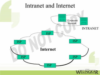Intranets and Extranets | PPT
