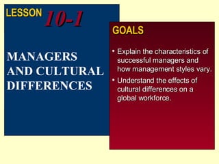 [object Object],[object Object],MANAGERS AND CULTURAL DIFFERENCES LESSON 10-1 GOALS 