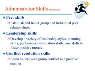 Administrator Skills (McIntyre)
Peer skills
 Establish and foster group and individual peer
relationships.
Leadership skills
 Develop a variety of leadership styles, planning
skills, performance evaluation skills, and skills to
foster positive morale.
Conflict resolution skills
 Learn to deal with group conflict in a positive
manner.
 