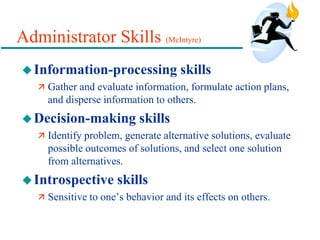 Administrator Skills (McIntyre)
Information-processing skills
 Gather and evaluate information, formulate action plans,
and disperse information to others.
Decision-making skills
 Identify problem, generate alternative solutions, evaluate
possible outcomes of solutions, and select one solution
from alternatives.
Introspective skills
 Sensitive to one’s behavior and its effects on others.
 