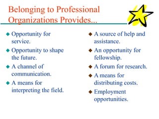 Belonging to Professional
Organizations Provides...
 Opportunity for
service.
 Opportunity to shape
the future.
 A channel of
communication.
 A means for
interpreting the field.
 A source of help and
assistance.
 An opportunity for
fellowship.
 A forum for research.
 A means for
distributing costs.
 Employment
opportunities.
 