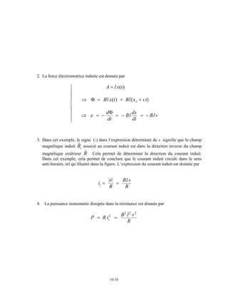 2. La force électromotrice induite est donnée par 
A lx t 
Bl x t Bl x vt 
d 
dt 
ε 
10.10 
Bl dx 
dt 
Bl v 
o 
= 
⇒ = = + 
⇒ = − = − = − 
R 
S 
||| 
||| 
T 
( ) 
Φ ( ) 
Φ 
c h 
ε 
3. Dans cet exemple, le signe (-) dans l’expression déterminée de ε signifie que le champ 
magnétique induit 
rB 
i associé au courant induit est dans la direction inverse du champ 
magnétique extérieur 
rB 
. Cela permet de déterminer la direction du courant induit. 
Dans cet exemple, cela permet de conclure que le courant induit circule dans le sens 
anti-horaire, tel qu’illustré dans la figure. L’expression du courant induit est donnée par 
i R 
Bl v 
i R = = 
4. La puissance instantanée dissipée dans la résistance est donnée par 
2 2 2 
P Ri B l v 
i R = 2 = 
 