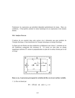 Finalement, les expressions qui précèdent dépendent généralement du temps. Dans ces 
conditions, il faut parfois calculer la valeur numérique de ces expressions à des instants 
donnés. 
x vr 
 
 
10.9 
10.6 Analyse d’un cas 
L’analyse du cas examiné dans cette section vise à démontrer que pour produire de 
l’énergie électrique, il faut transformer de l’énergie mécanique en énergie électrique. 
La figure qui suit illustre une tige conductrice se déplaçant à une vitesse rv constante sur un 
rail conducteur comportant une résistance R. Ce circuit est situé dans un champ 
magnétique uniforme 
rB 
entrant et perpendiculaire au plan de la surface formée par le rail 
et la tige. 
 
 
 
 
 
 
 
 
 
 
R 
x 
x 
x 
x 
x 
x 
x 
x 
ii 
rB 
rBi 
rF 
ext 
rF 
B 
 
 
x(t) 
 
  
 
 
 
 
 
l 
Dans ce cas, le processus provoquant la variation du flux en est un à surface variable. 
1. Le flux est donné par 
Φ = Bl x(t) où x(t) = xo + vt 
 