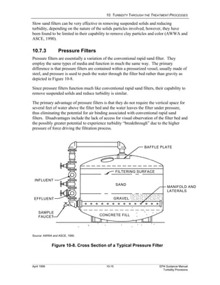 10. TURBIDITY THROUGH THE TREATMENT PROCESSES
April 1999 10-15 EPA Guidance Manual
Turbidity Provisions
Slow sand filters can be very effective in removing suspended solids and reducing
turbidity, depending on the nature of the solids particles involved, however, they have
been found to be limited in their capability to remove clay particles and color (AWWA and
ASCE, 1990).
10.7.3 Pressure Filters
Pressure filters are essentially a variation of the conventional rapid sand filter. They
employ the same types of media and function in much the same way. The primary
difference is that pressure filters are contained within a pressurized vessel, usually made of
steel, and pressure is used to push the water through the filter bed rather than gravity as
depicted in Figure 10-8.
Since pressure filters function much like conventional rapid sand filters, their capability to
remove suspended solids and reduce turbidity is similar.
The primary advantage of pressure filters is that they do not require the vertical space for
several feet of water above the filter bed and the water leaves the filter under pressure,
thus eliminating the potential for air binding associated with conventional rapid sand
filters. Disadvantages include the lack of access for visual observation of the filter bed and
the possibly greater potential to experience turbidity “breakthrough” due to the higher
pressure of force driving the filtration process.
Source: AWWA and ASCE, 1990.
Figure 10-8. Cross Section of a Typical Pressure Filter
BAFFLE PLATE
FILTERING SURFACE
SAND
GRAVEL
CONCRETE FILL
MANIFOLD AND
LATERALS
INFLUENT
EFFLUENT
SAMPLE
FAUCET
 