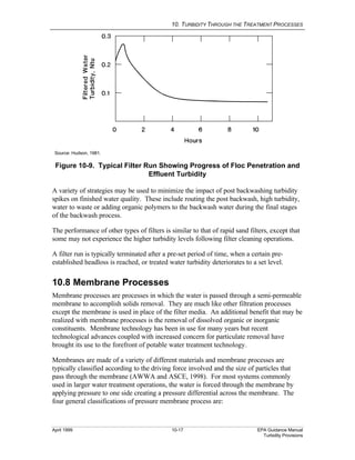 10. TURBIDITY THROUGH THE TREATMENT PROCESSES
April 1999 10-17 EPA Guidance Manual
Turbidity Provisions
Source: Hudson, 1981.
Figure 10-9. Typical Filter Run Showing Progress of Floc Penetration and
Effluent Turbidity
A variety of strategies may be used to minimize the impact of post backwashing turbidity
spikes on finished water quality. These include routing the post backwash, high turbidity,
water to waste or adding organic polymers to the backwash water during the final stages
of the backwash process.
The performance of other types of filters is similar to that of rapid sand filters, except that
some may not experience the higher turbidity levels following filter cleaning operations.
A filter run is typically terminated after a pre-set period of time, when a certain pre-
established headloss is reached, or treated water turbidity deteriorates to a set level.
10.8 Membrane Processes
Membrane processes are processes in which the water is passed through a semi-permeable
membrane to accomplish solids removal. They are much like other filtration processes
except the membrane is used in place of the filter media. An additional benefit that may be
realized with membrane processes is the removal of dissolved organic or inorganic
constituents. Membrane technology has been in use for many years but recent
technological advances coupled with increased concern for particulate removal have
brought its use to the forefront of potable water treatment technology.
Membranes are made of a variety of different materials and membrane processes are
typically classified according to the driving force involved and the size of particles that
pass through the membrane (AWWA and ASCE, 1998). For most systems commonly
used in larger water treatment operations, the water is forced through the membrane by
applying pressure to one side creating a pressure differential across the membrane. The
four general classifications of pressure membrane process are:
 